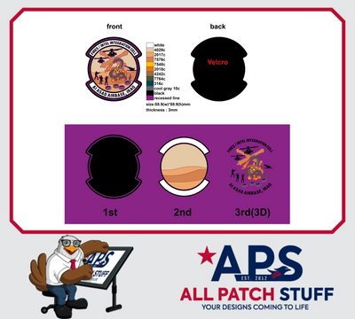 Fires / Intel Integration Cell